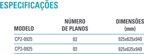 CARROS TÉRMICOS E AUXILIARES