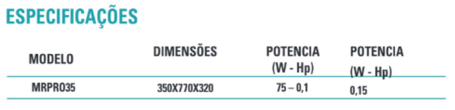 Especificações - Módulo Refrigerado