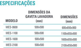 CARROS TÉRMICOS E AUXILIARES
