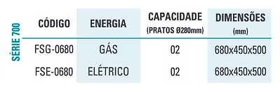 Forno Salamandra